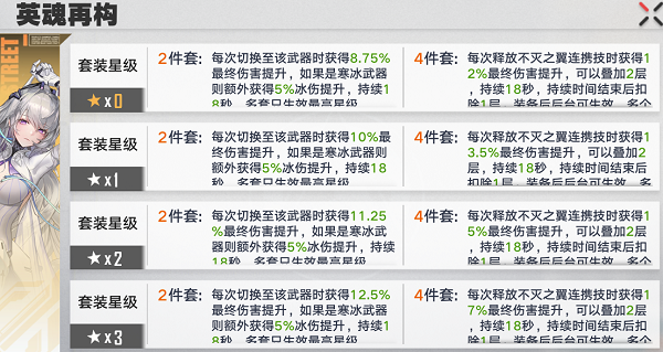 幻塔艾莉丝意志搭配攻略