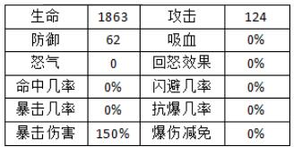 剑雨幽魂慕容纱阵容分析攻略