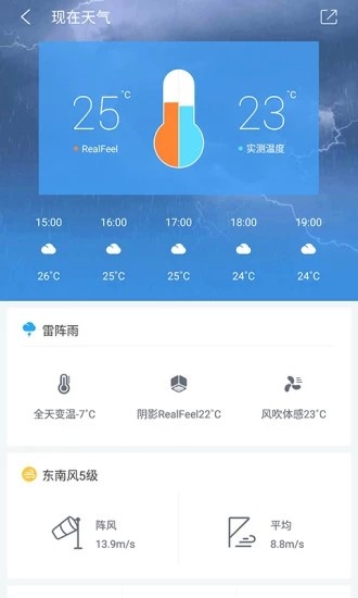 中国天气预报截图3