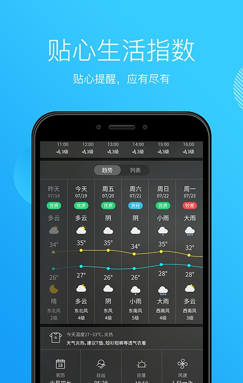 天气王截图1