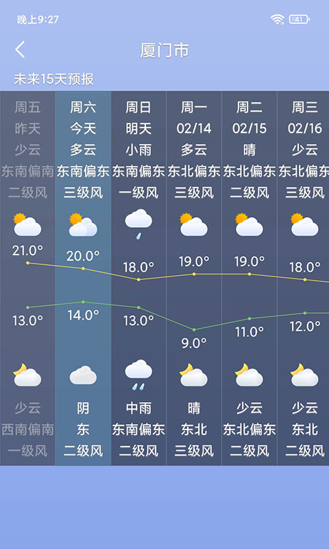 桌面天气截图1