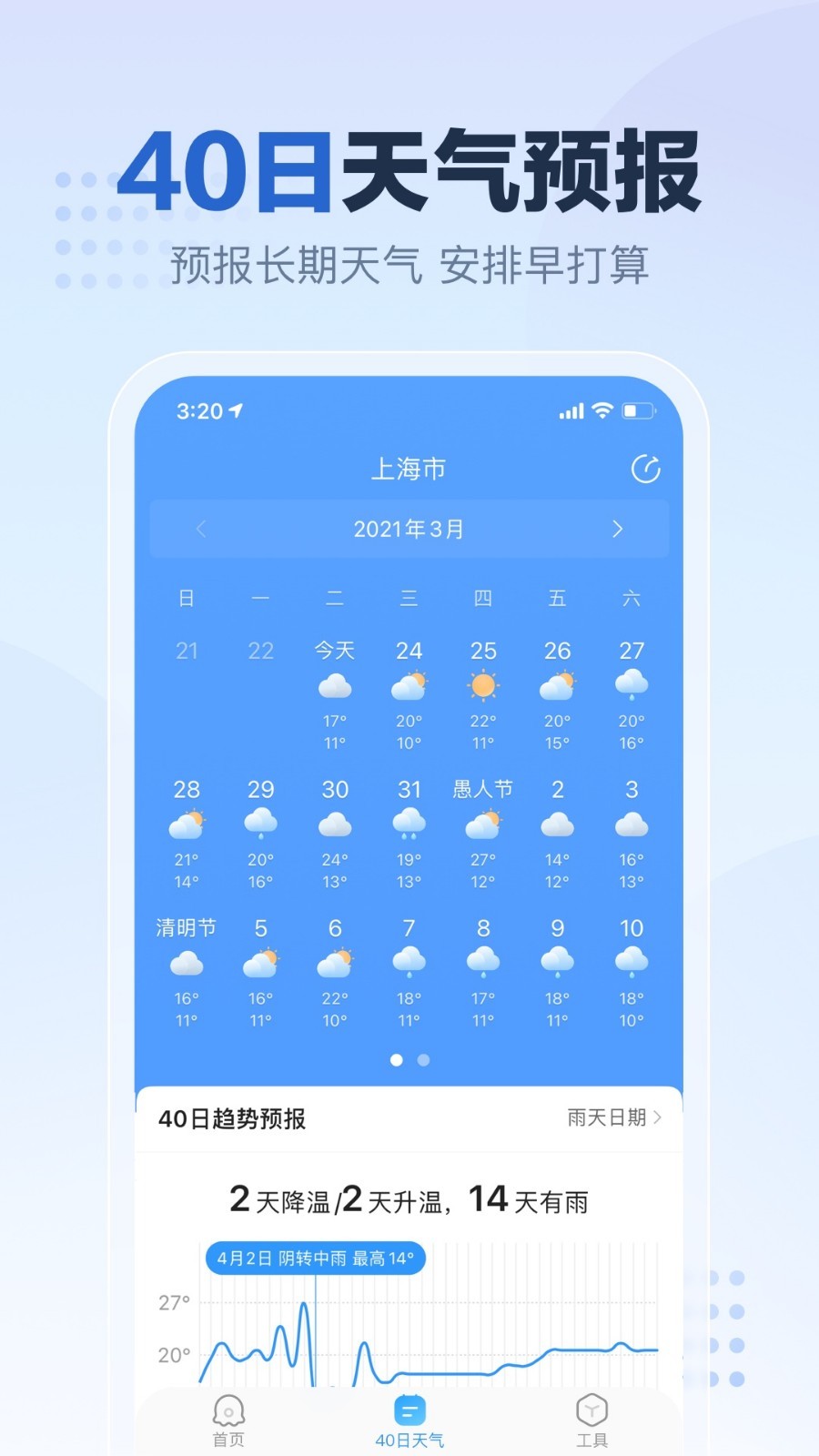 2345天气预报截图1