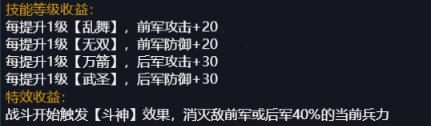 诸侯大本营最强套装斗神套攻略