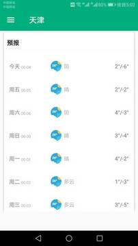 一周天气预报截图2