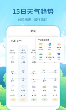 实时天气预告截图1