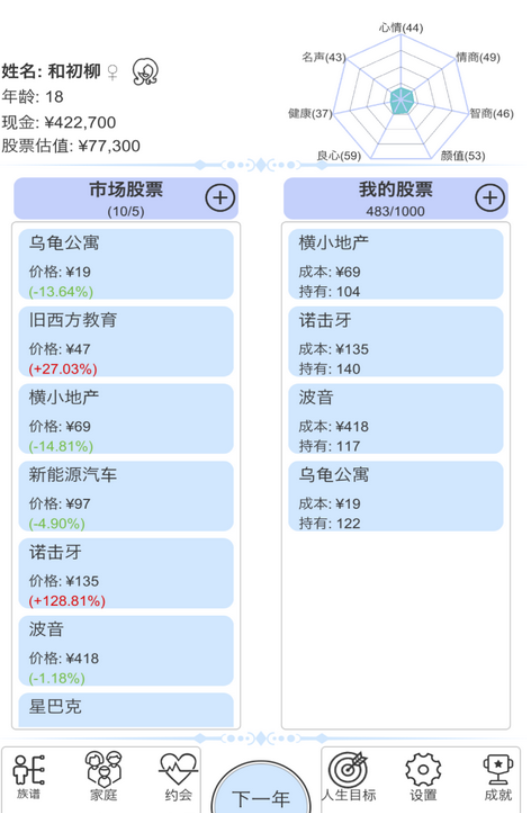 天才投资家截图4