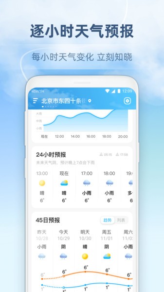 45日天气预报截图1