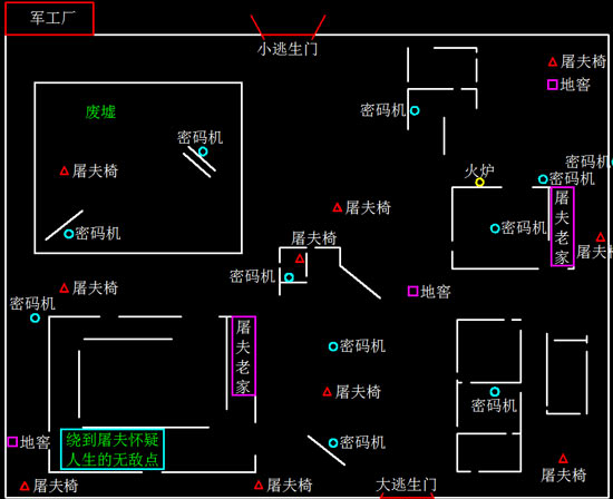 第五人格地图平面图分布一览