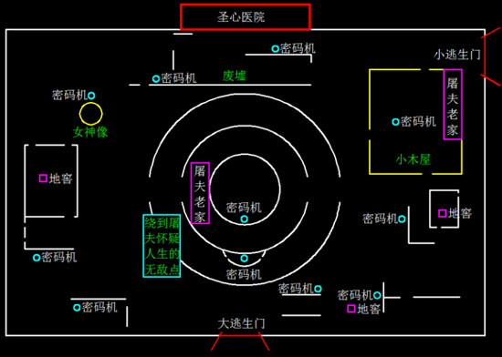 第五人格地图平面图分布一览