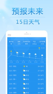 15日天气王截图3