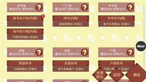 女帝的日常无限金币版截图2