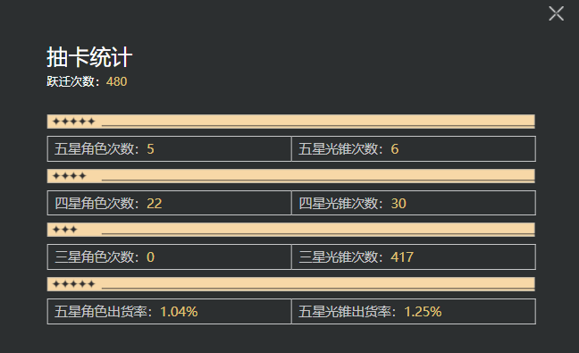 崩坏星穹铁道抽卡模拟器