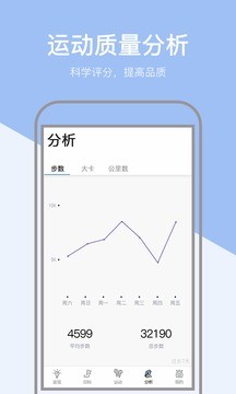 运动健康计步截图2