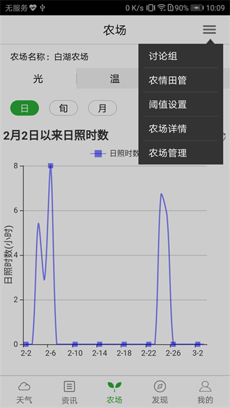 惠农气象截图3