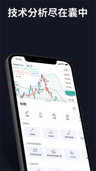 tradingview