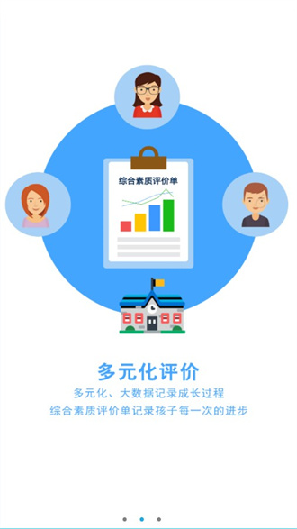 诊学网截图3