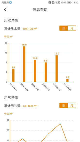 飞利浦水健康截图2