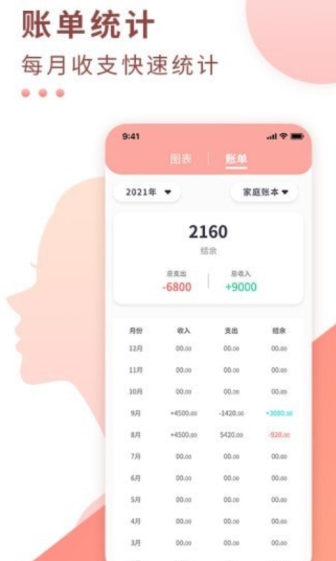 好老婆记账app截图3