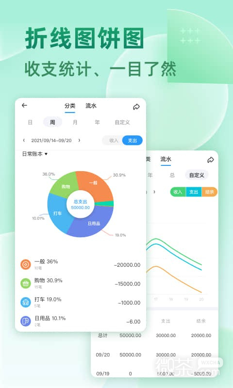 时光记账app截图1