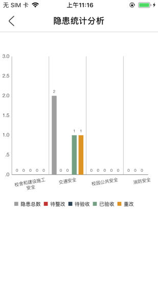 津湖校园安全平台2023版截图2