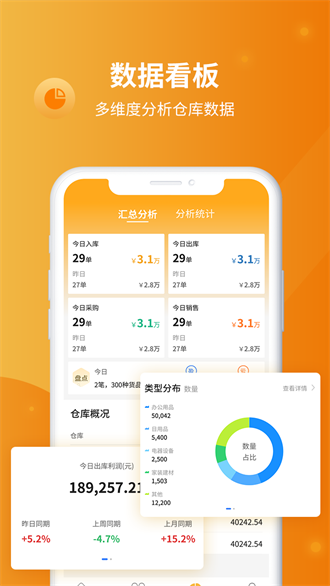 冠唐云仓库管理截图2