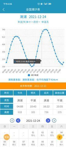 全国潮汐表app