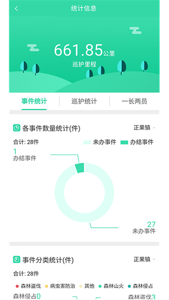 广西智慧林长截图2