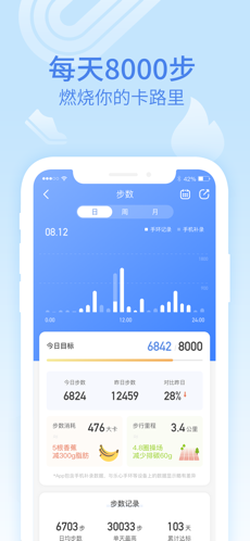 乐心健康app