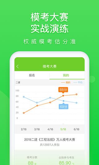 万题库app