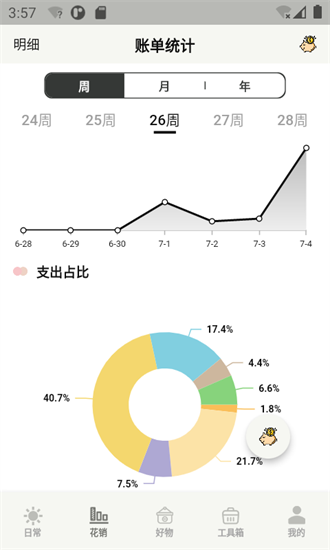 宠日常截图2