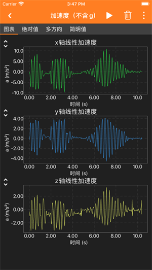 手机物理工坊最新版