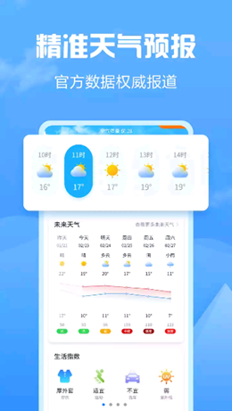 天气大富翁软件截图3