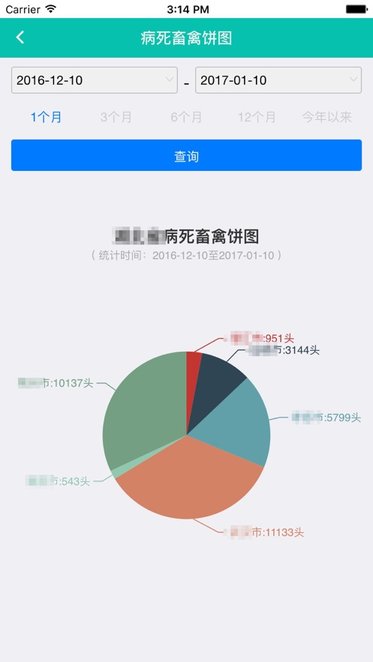 湖北无害化截图3