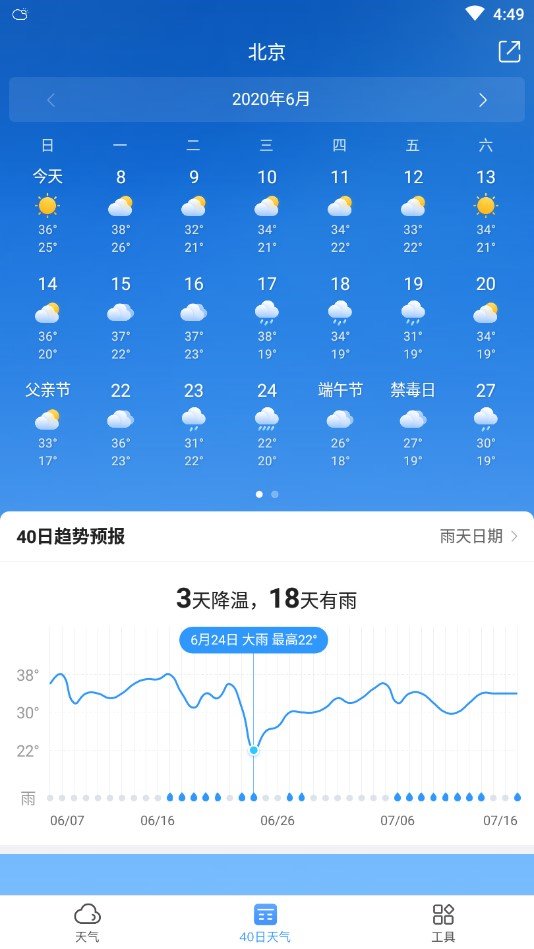 15日天气预报 3.8