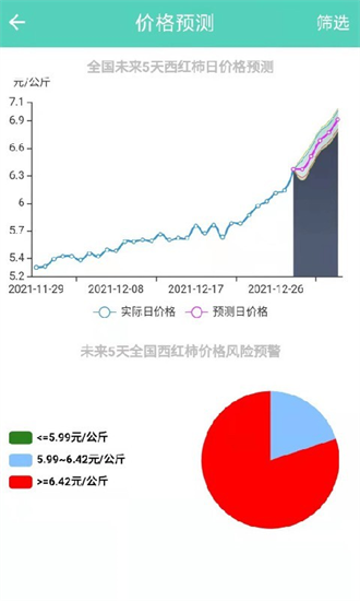 农价云截图2