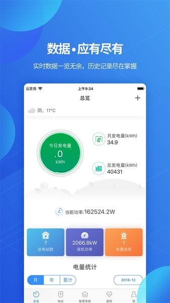 古瑞瓦特监控截图2