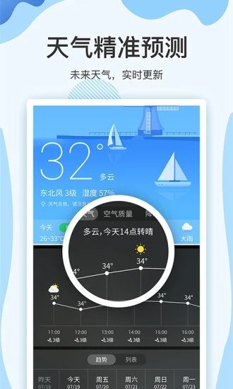 云犀天气预报 7.2.2