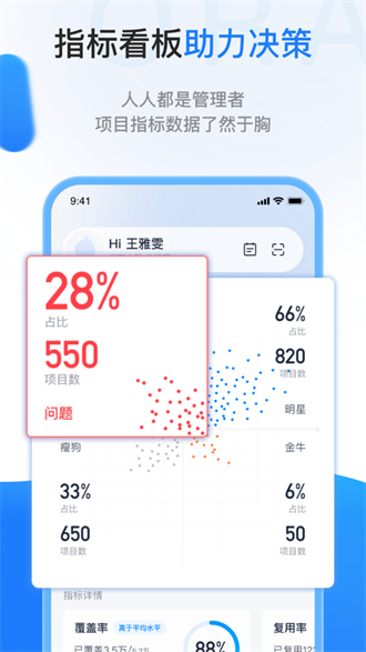 一应欧拉截图3