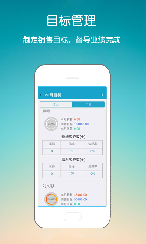 总管家云crm