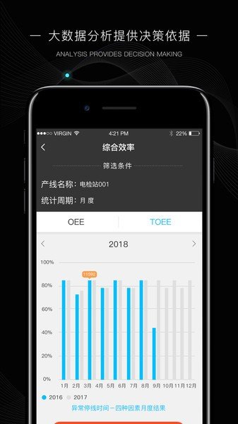 玩转工厂app