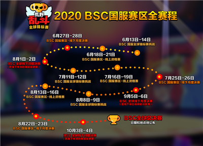 荒野乱斗国服上线!百万美金+全民冲杯打造电竞盛宴