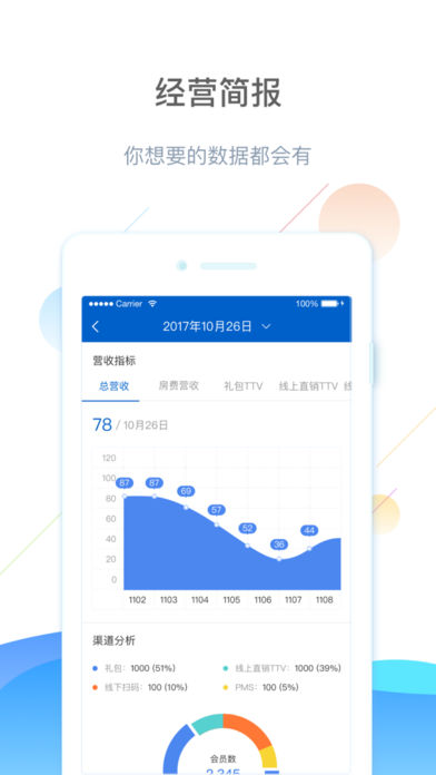 门店通app截图