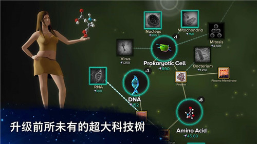 从细胞到奇点进化永无止境安卓版截图