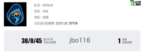 LEC赛区RGE:打破FNC&G2统治格局 RGE出征