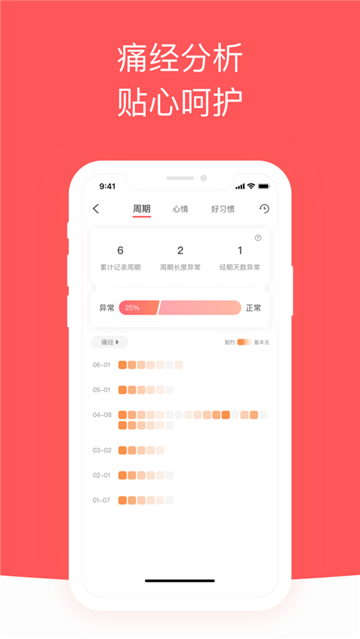 西柚大姨妈app截图