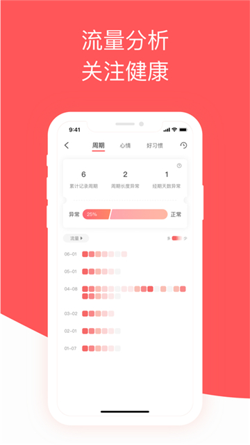 西柚大姨妈app截图