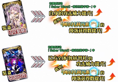 《FGO》「Saber Wars2 ~前往初始宇宙~」限时开启！太空伊什塔尔降临！