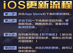 和平精英飞艇派对iOS的更新流程攻略 iOS怎么更新