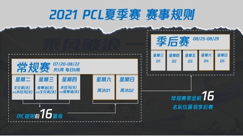 乘风破浪，一往无前——2021 PCL夏季赛热血启航！