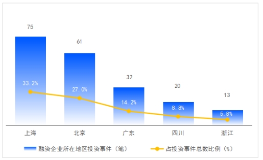 硬核联盟正式发布《2021硬核联盟白皮书》